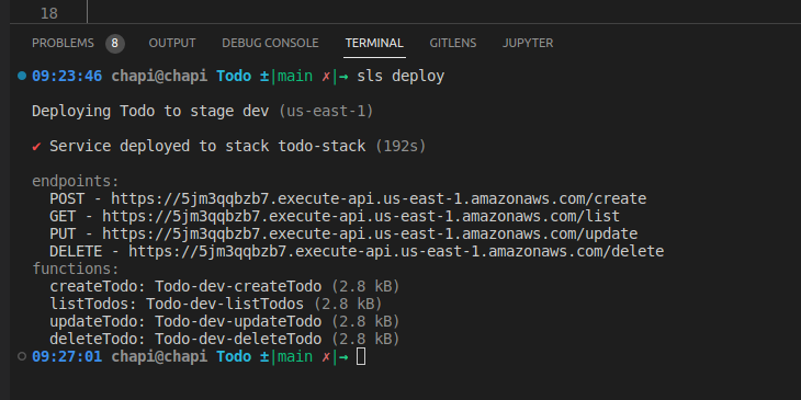TODO-Deployment alter-text